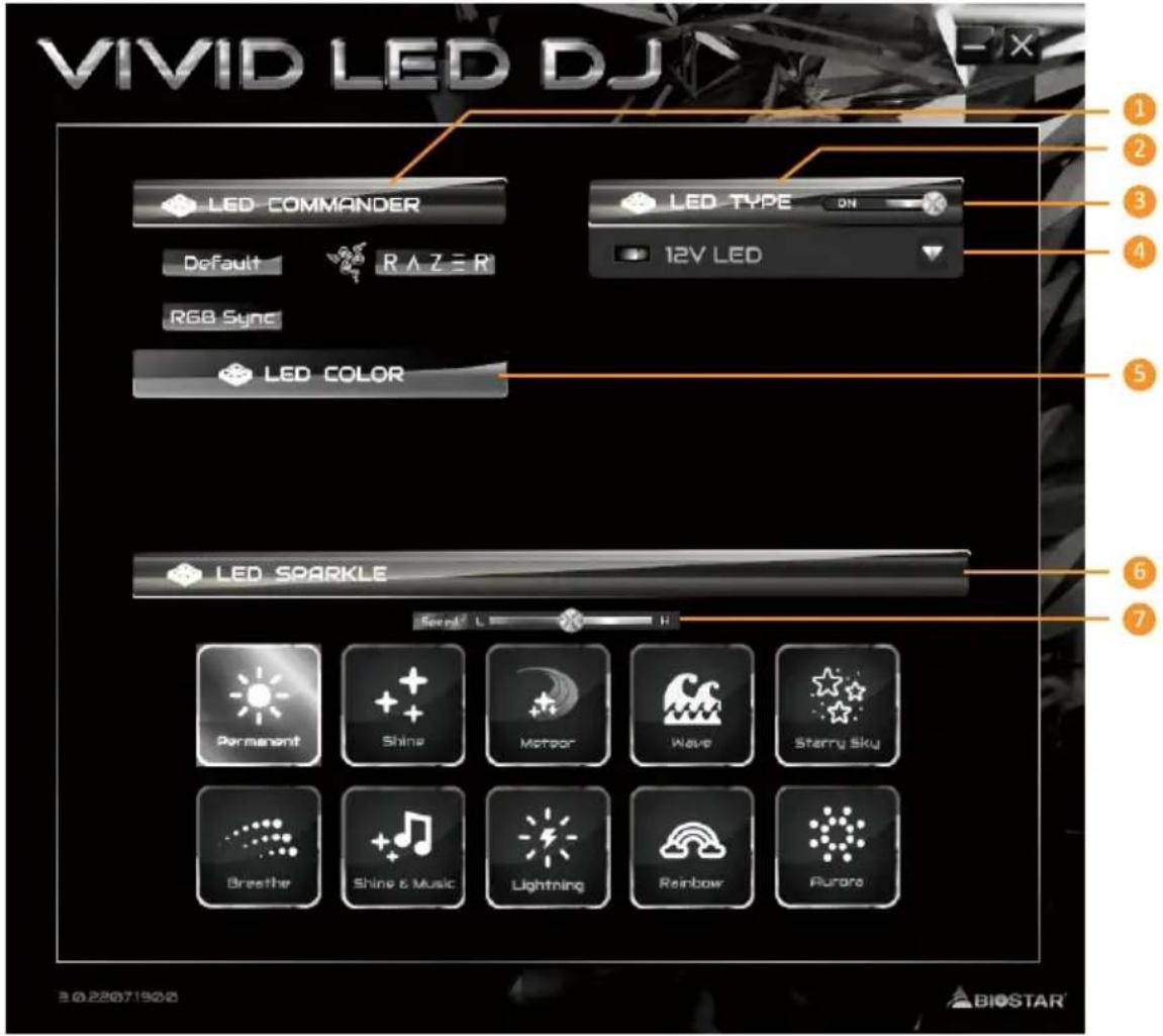 VIVID LED DJ LED COMMANDER Default R A Z = R RGB Sync LED COLOR LED SPARKLE Permanent Shine Meteor Wave Starry Sky Breethe Shine & Music Lightning Rainbow Furora © 22071908 BIOSTAR