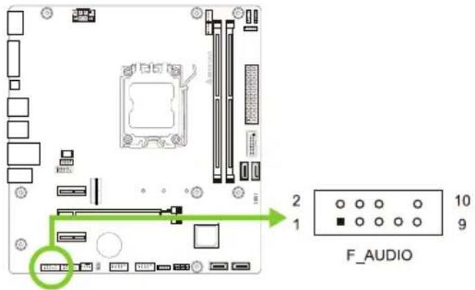 2 1 F_AUDIO 10 9
