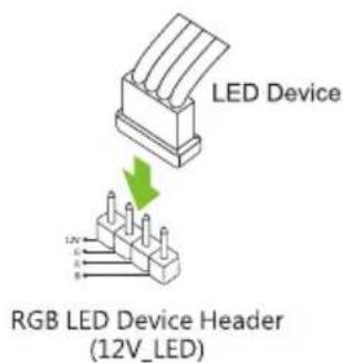 LED Device RGB LED Device Header (12V_LED)