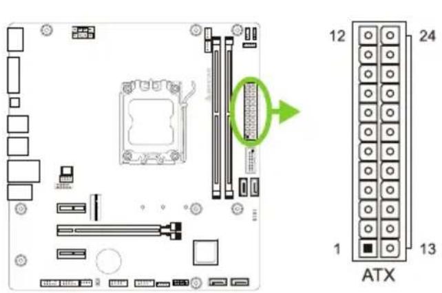 BIOSTAR A620MH AURORA - ATXPWR: ATX 전원 커넥터 - 1