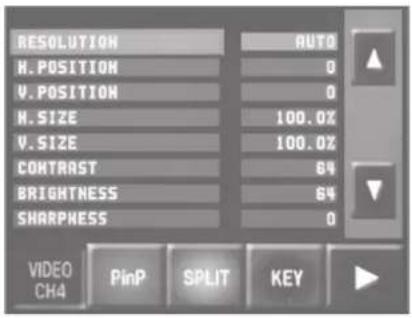 RESOLUTION H. POSITION V. POSITION H. SIZE V. SIZE CONTRAST BRIGHTNESS SHARPNESS AUTO 0 100.0% 100.0% 64 64 0 VIDEO CH4 PinP SPLIT KEY