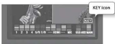 KEY icon 1 2 3 4 5/6 7/8 — HDMI — MIC USD ANSI MAIN
