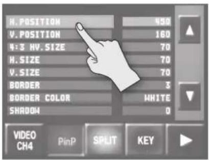 H. POSITION 450 V. POSITION 160 4:3 HV. SIZE 70 H. SIZE 70 V. SIZE 70 BORDER 3 BORDER COLOR WHITE SHADOW 0 VIDEO CH4 PinP SPLIT KEY