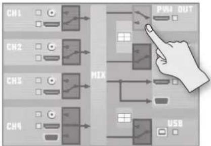ROLAND VR-3EX - Changing the Video Output from the Video Output Connectors - 2