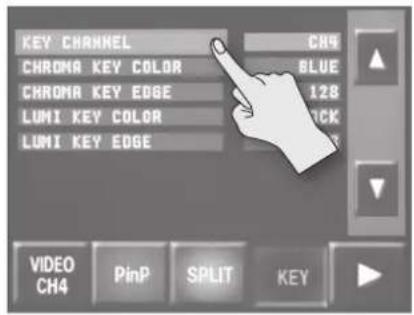 KEY CHANNEL CHINA KEY COLOR CHINA KEY EDGE LUMI KEY COLOR LUMI KEY EDGE CHN BLUE 128 CHK VIDEO CH4 PinP SPLIT KEY