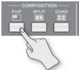 COMPOSITION PinP SPLIT QUAD