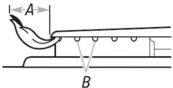 A B