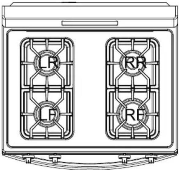 LR LF RR RF