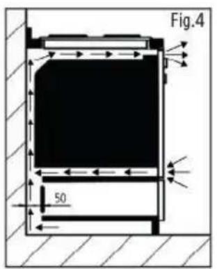 Fig.4 50