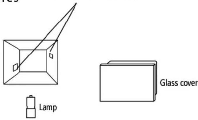 Lamp Glass cover