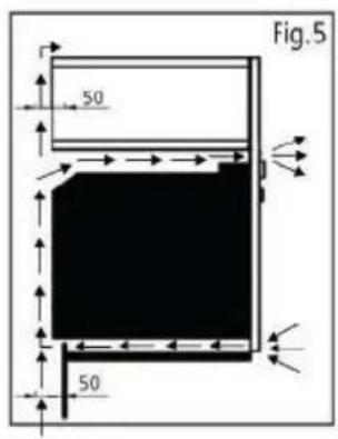 Fig.5 50 50
