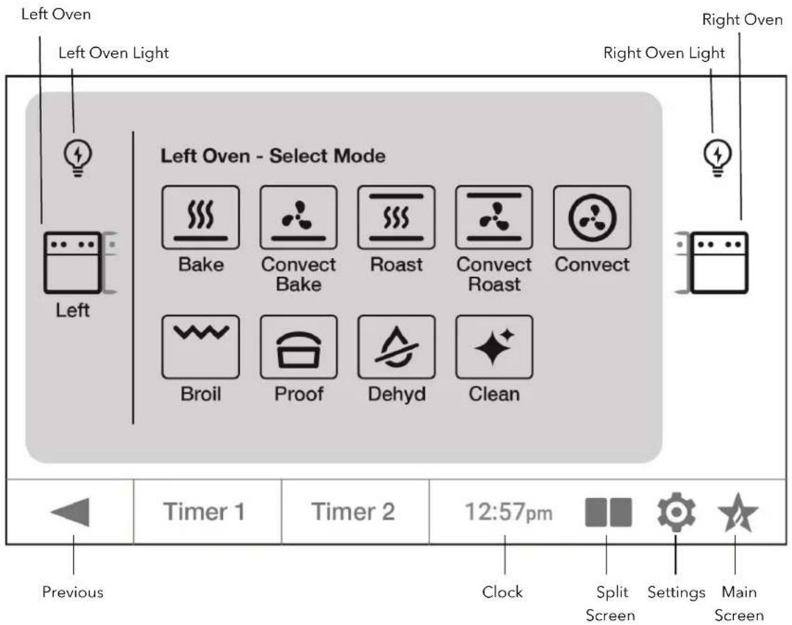 Left Oven Left Oven Light Right Oven Left Left Oven - Select Mode Bake Convect Bake Roast Convect Roast Convect Broil Proof Dehyd Clean Timer 1 Timer 2 12:57pm Previous Clock Split Screen Settings Main Screen