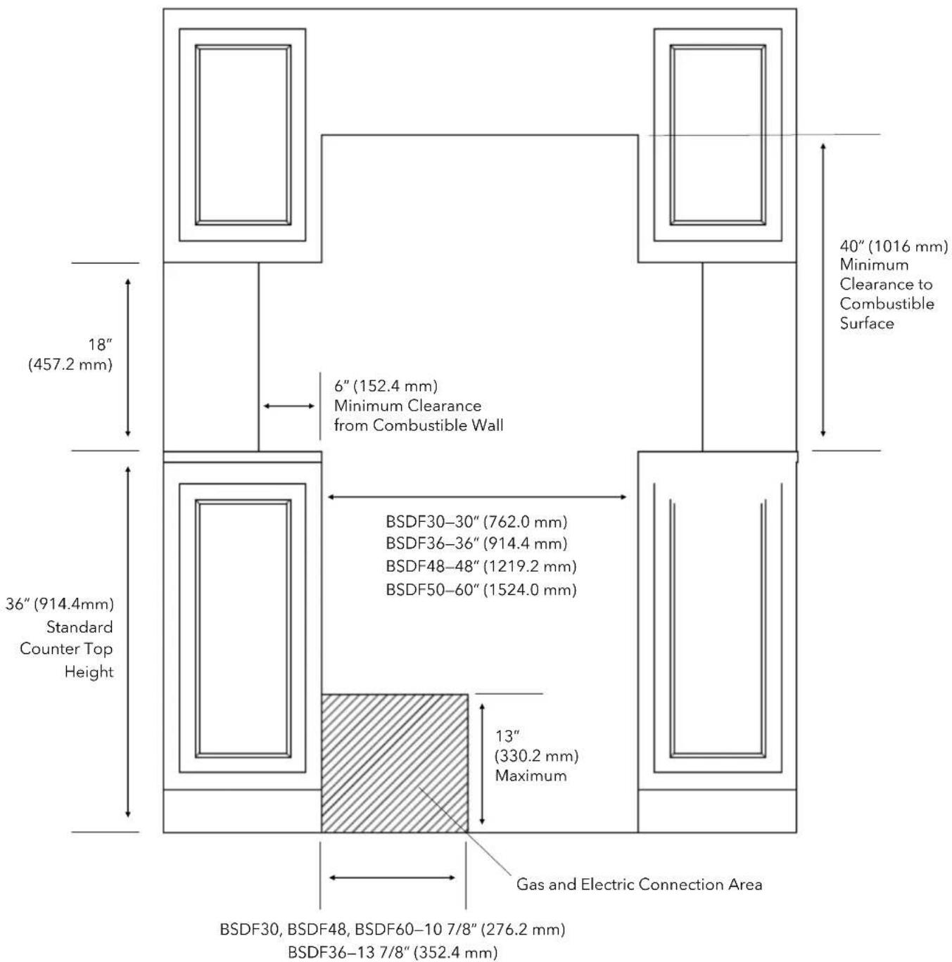 40" (1016 mm) Minimum Clearance to Combustible Surface 18" (457.2 mm) 6" (152.4 mm) Minimum Clearance from Combustible Wall 36" (914.4mm) Standard Counter Top Height BSDF30-30" (762.0 mm) BSDF36-36" (914.4 mm) BSDF48-48" (1219.2 mm) BSDF50-60" (1524.0 mm) 13" (330.2 mm) Maximum Gas and Electric Connection Area BSDF30, BSDF48, BSDF60-10 7/8" (276.2 mm) BSDF36-13 7/8" (352.4 mm)
