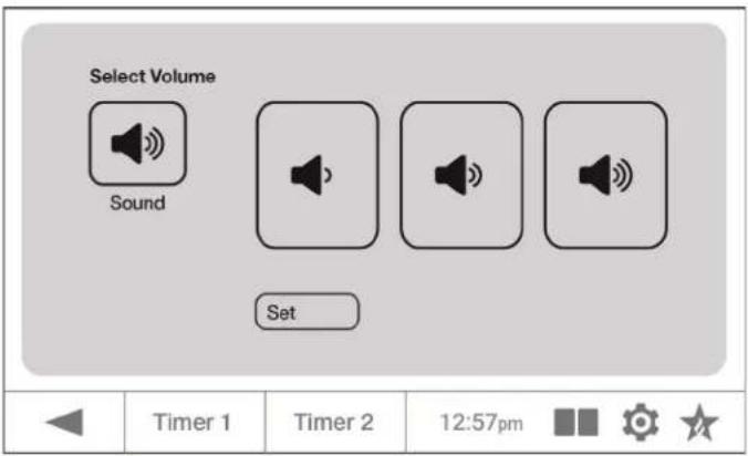 Select Volume Sound Set Timer 1 Timer 2 12:57pm