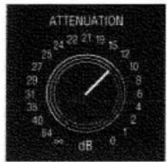 ATTENUATION 24 22 21 19 15 25 27 29 31 33 35 40 42 54 ∞ dB 1 0 10 8 6 4 2