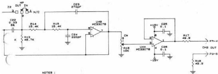 Z2 HP OUT IN N/C C23 270pF C22 0.33 5k R14 15.4K R15 15.4K U4B HC33078 C24 260pF K R13 48.7K U4A HC33078 +15V C25 0.1 R16 10K C26 0.1 -15V R17 49.9 P3-4 CH2 OUT P3-5 R18 49.9 NOTES :