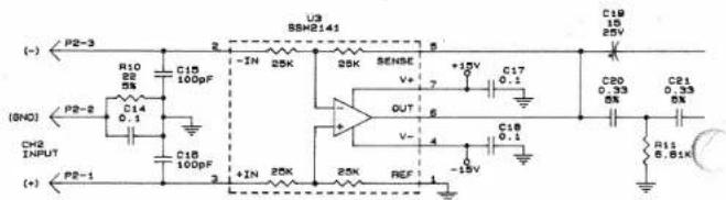 (-) P2-3 R10 88 88 C18 100pF IN 25K 25K SENSE V+ 7 +15V C17 0.1 OUT 6 V- 4 C18 0.1 REF -15V C20 0.33 8N C21 0.33 8N R11 6.61k (ON) P2-2 C14 0.1 CH2 INPUT P2-1 P2-3 C18 100pF 3 +IN 25K