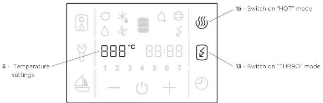 15 - Switch on "HOT" mode 888 °C 1 2 3 4 5 6 7 5 - Temperature settings 13 - Switch on "TURBO" mode