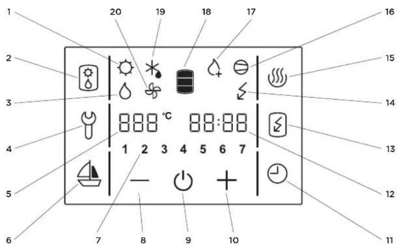 1 20 19 18 17 16 2 3 4 5 6 7 8 9 10 11 12 13 14 15 16 2 3 4 5 6 7 8 9 10 11 12 13 14 15 16 17 18 19 20 21 22 23 24 25 26 27 28 29 30 31 32 33 34 35 36 37 38 39 40 41 42 43 44 45 46 47 48 49 50 51 52 53 54 55 56 57 58 59 60 61 62 63 64 65 66 67 68 69 70
