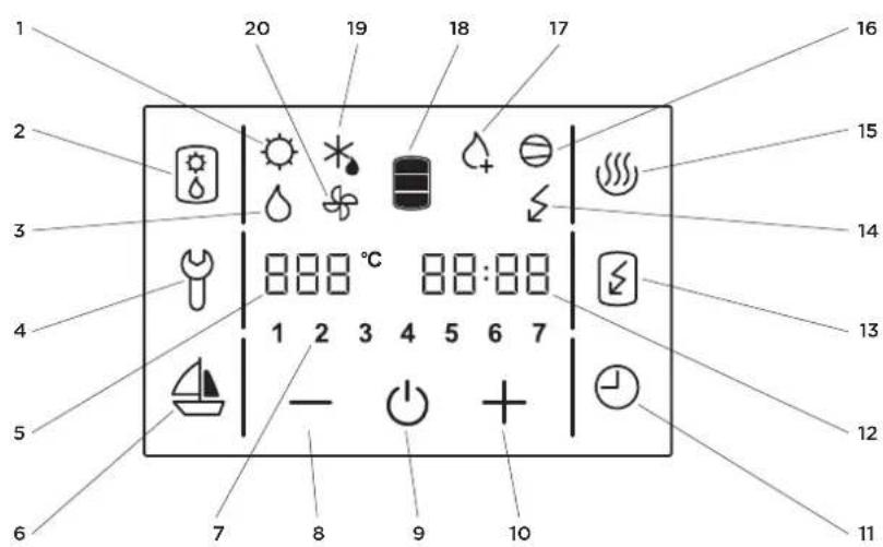 1 20 19 18 17 16 2 3 4 5 6 7 8 9 10 11 12 13 14 15 16 2 3 4 5 6 7 8 9 10 11 12 13 14 15 16 17 18 19 20 21 22 23 24 25 26 27 28 29 30 31 32 33 34 35 36 37 38 39 40 41 42 43 44 45 46 47 48 49 50 51 52 53 54 55 56 57 58 59 60 61 62 63 64 65 66 67 68 69 70