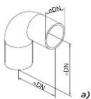GORENJE TC302ZGNT - DETERMINING PRESSURE LOSS IN THE AIR INLET AND OUTLET PIPELINE SYSTEM - 2