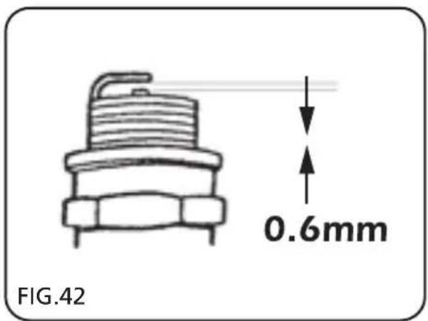 0.6mm FIG.42