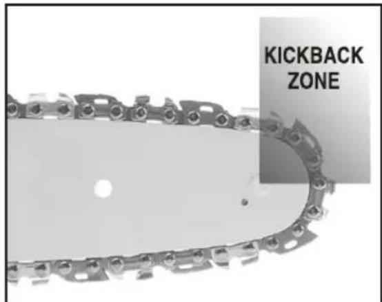 KICKBACK ZONE