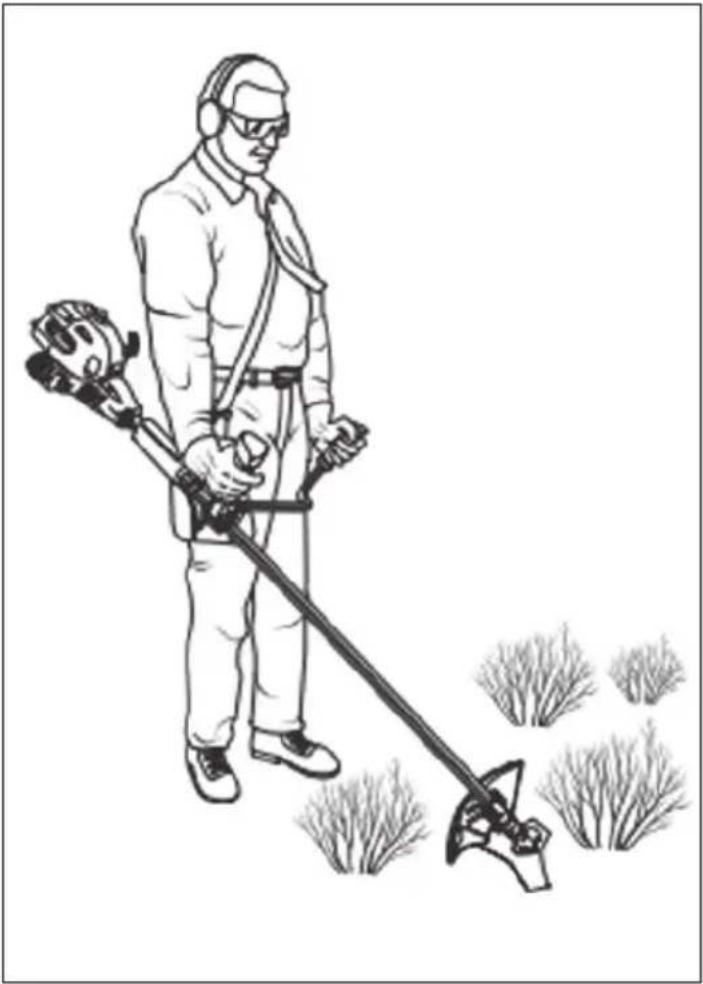 Draper GTP34 - Operating the Brush Cutter (Fig.19) - 3