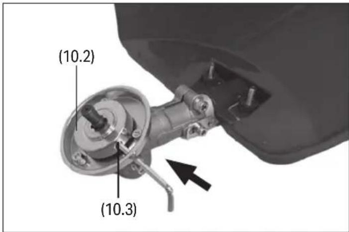 (10.2) (10.3)