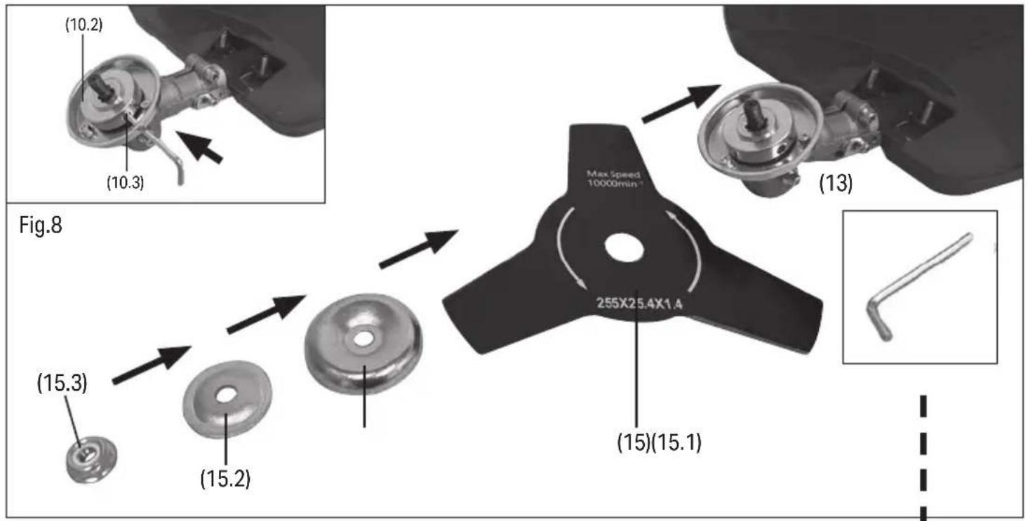 (10.2) (10.3) Fig.8 (15.3) (15.2) Max Speed 10000min⁻¹ 255X25.4X1.4 (15)(15.1) (13)