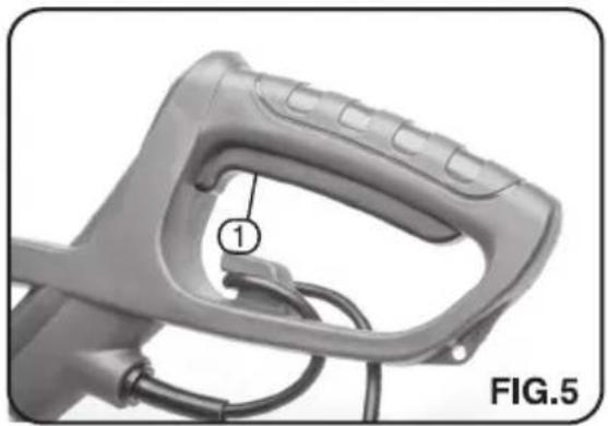 Draper GT2318 - GUARD ATTACHMENT - FIG. 4 - 2