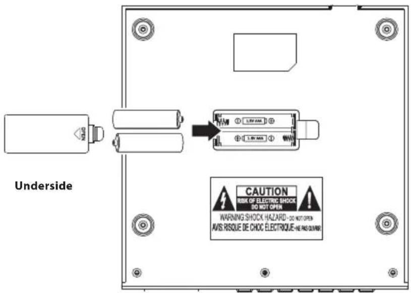 Underside CAUTION RISK OF ELECTRIC SHOCK DO NOT OPEN WARNING SHOCK HAZARD-DO NOT OPEN AVIS RISQUE DE CHOC ELECTRIQUE-NE PRO-DIVIRED