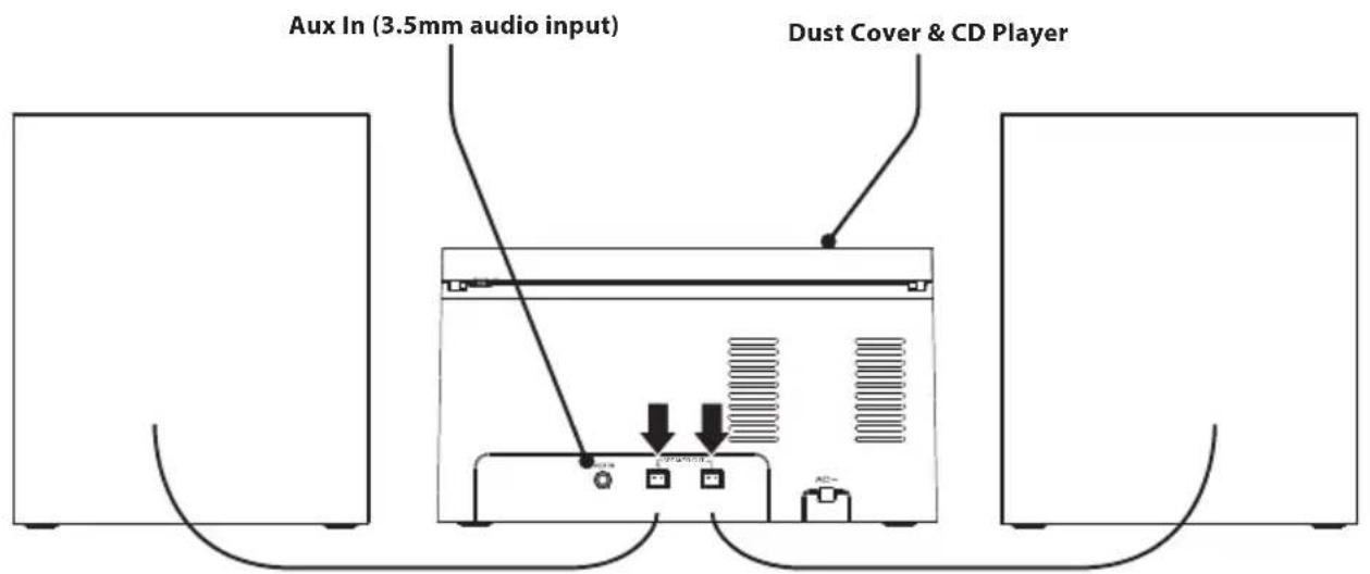 Aux In (3.5mm audio input) Dust Cover & CD Player