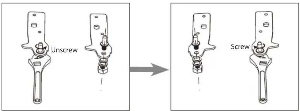 Unscrew Screw