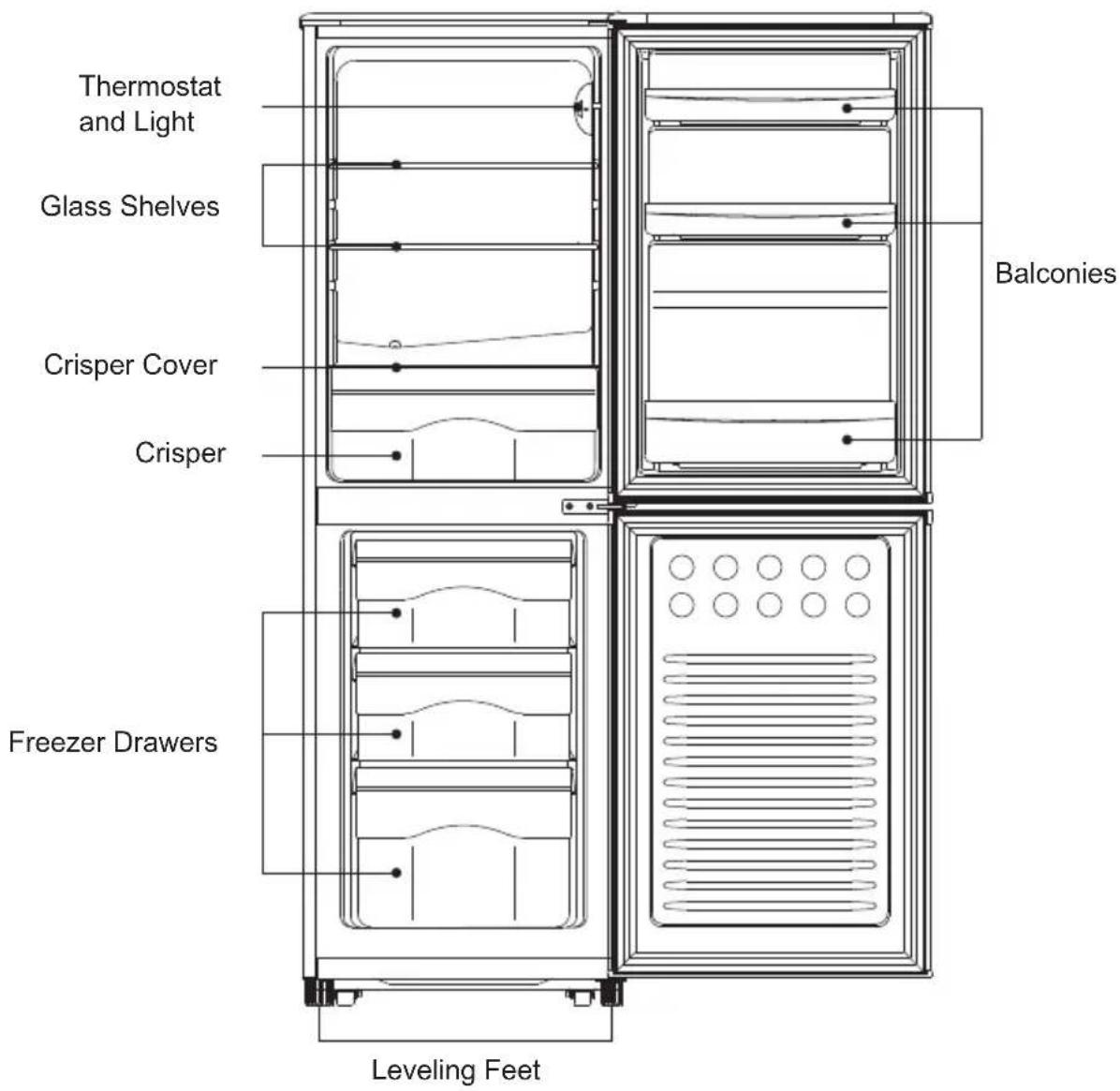Thermostat and Light Glass Shelves Crisper Cover Crisper Balconies Freezer Drawers Leveling Feet