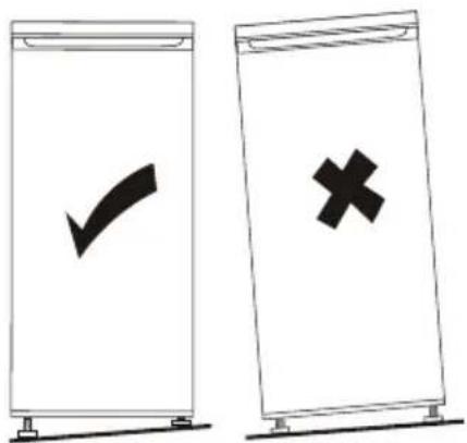 Two identical diagrams showing a checkmark and a cross symbol, likely indicating approval or rejection status.