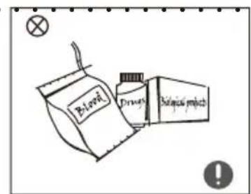 Blood Drugs Bilament milk