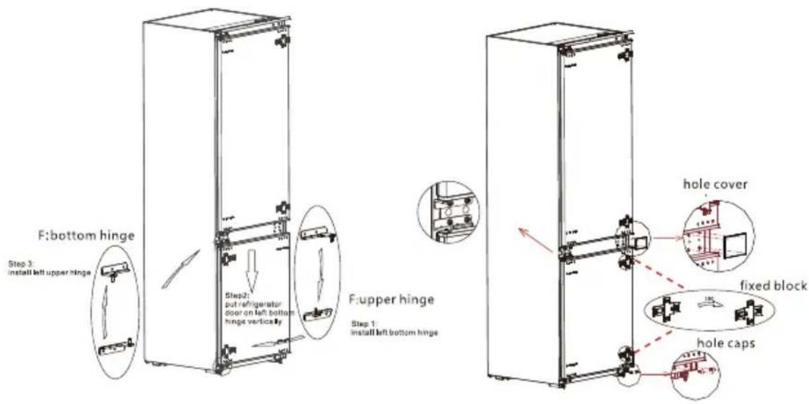 F:bottom hinge Step 3 Install left upper hinge Step 2 put refrigerator door on left bottom hinge vertically F:upper hinge Step 1 Install left bottom hinge hole cover fixed block hole caps