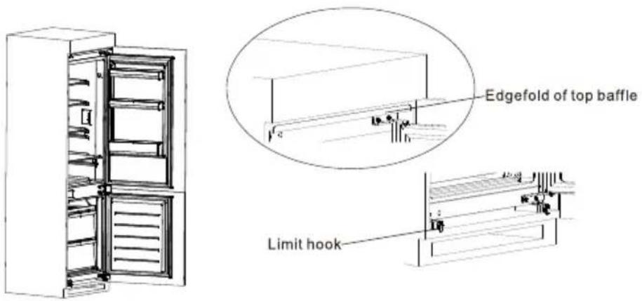 Edgefold of top baffle Limit hook