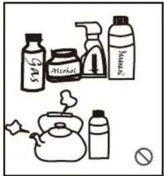 Gas Alcohol Bottle No