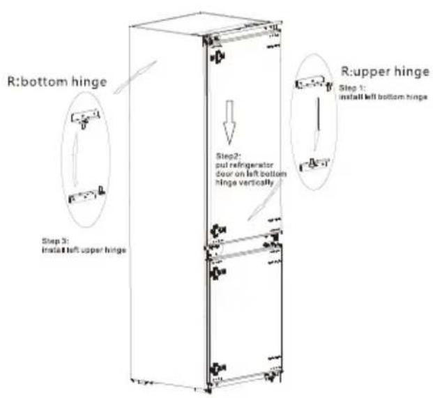 R:bottom hinge Step 3: install left upper hinge Step2: put refrigerator door on left bottom hinge vertically R:upper hinge Step 1: install left bottom hinges