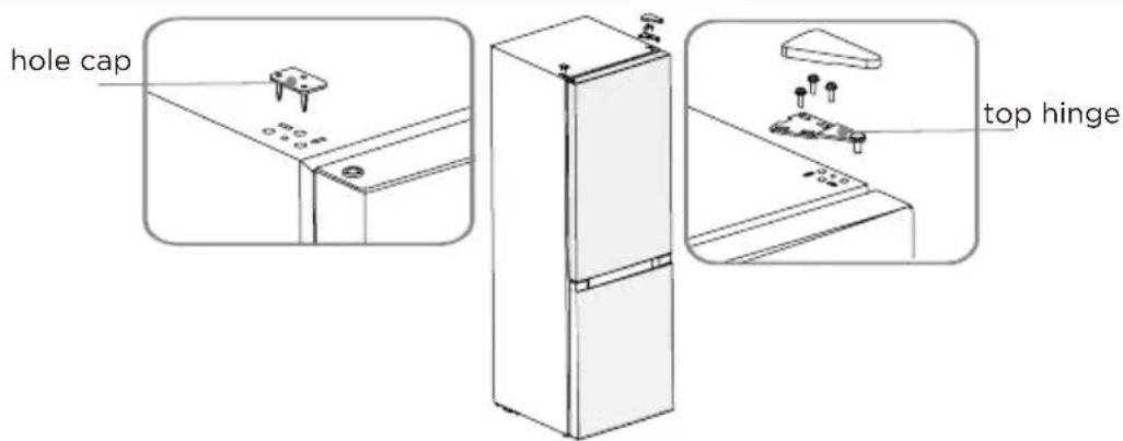 hole cap top hinge