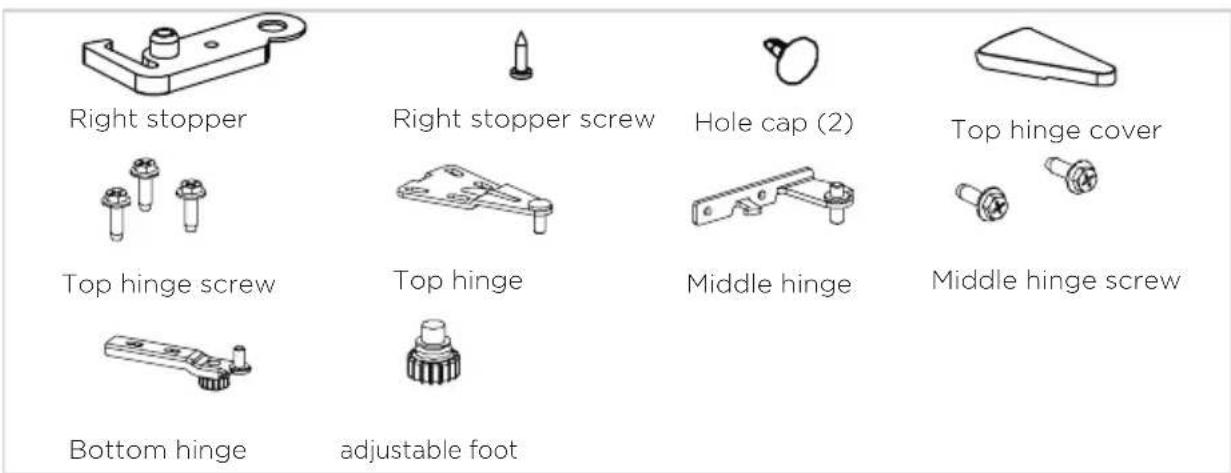 Right stopper Top hinge screw Bottom hinge adjustable foot Right stopper screw Top hinge Hole cap (2) Middle hinge Middle hinge screw Top hinge cover