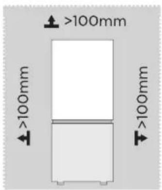 >100mm >100mm >100mm >100mm