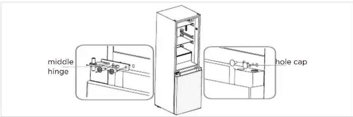 middle hinge hole cap