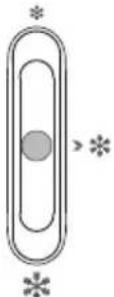 Cookology CFF2475050BK - Temperature setting recommendation - 3