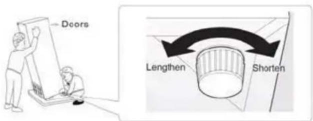 Doors Lengthen Shorten