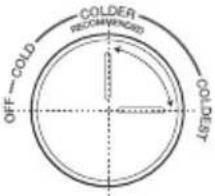 Cookology CFF2475050WH - Temperature setting recommendation - 6