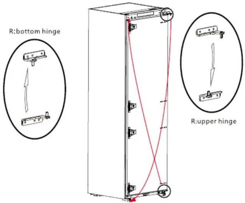 Cookology CITDLFR177 - Door Right-Left Change - 7