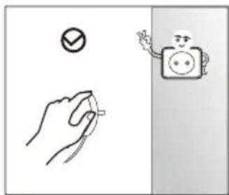 Diagram showing hand holding checkmark and pointing at a camera icon, with a checkmark symbol above the hand.
